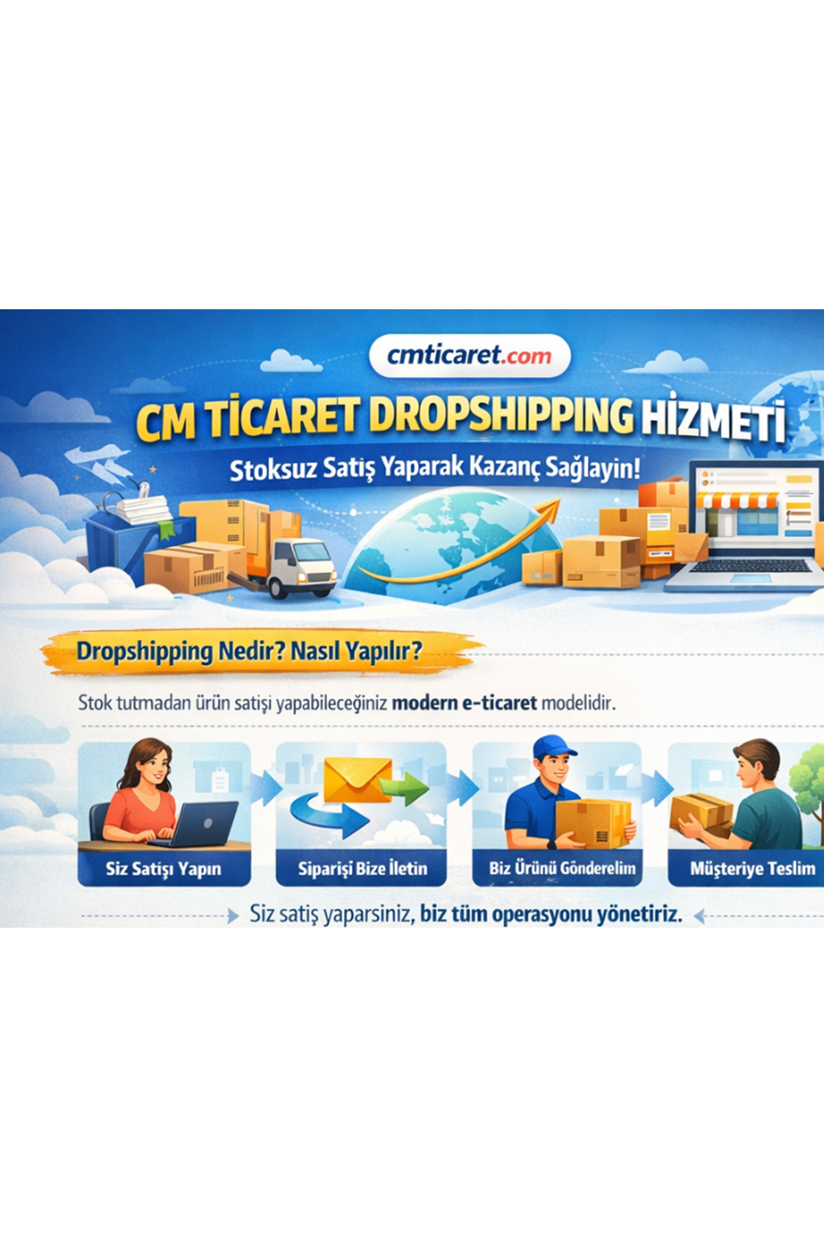 dropsihping hizmeti