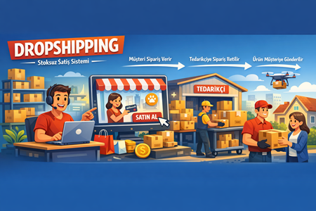 Dropshipping Nedir, Nasıl Yapılır